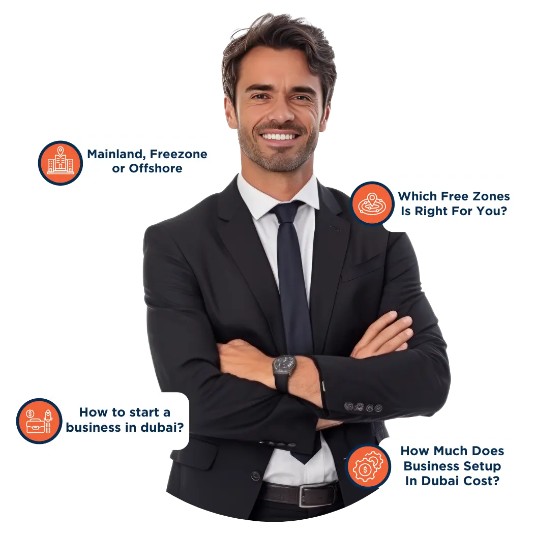 Dubai Business Setup Faq